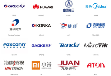 Çin Xiamen Lineyi Antennas &amp; Connectors